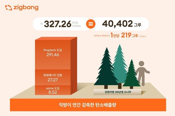 [사진=슬롯사이트 보스]