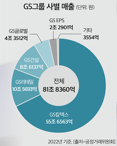 정품 슬롯사이트