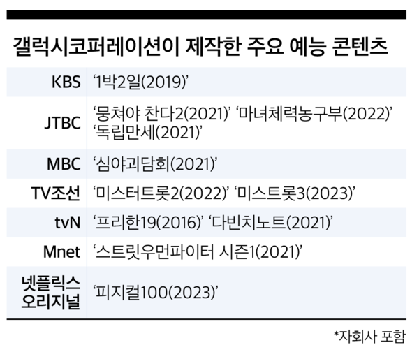 슬롯사이트 지니