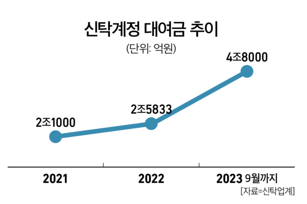 바카라사이트