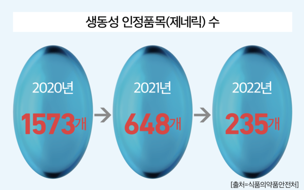 토토 가상계좌 디시