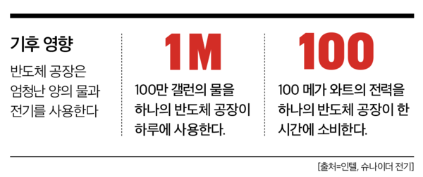 해외 바카라 사이트