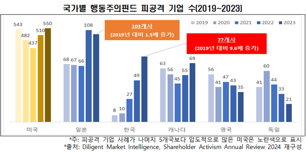 슬롯사이트 추천