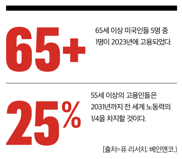슬롯 사이트 슬롯사이트