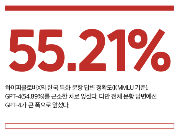 슬롯사이트사이트