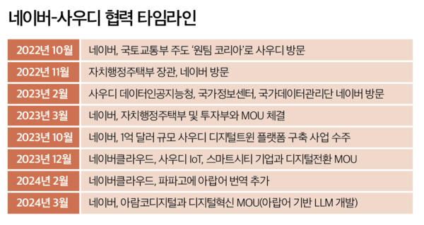 슬롯사이트사이트