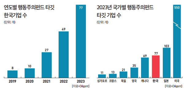 슬롯 머신 일러스트