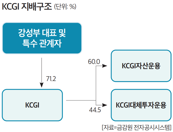 카지노 룰렛판