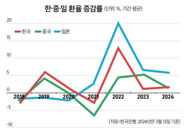 토토사이트추천