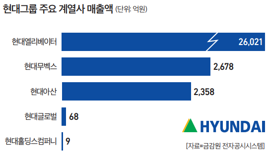 슬롯 사이트