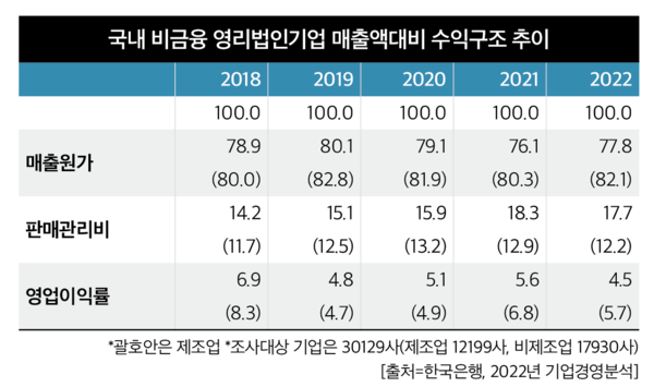 바카라 따거