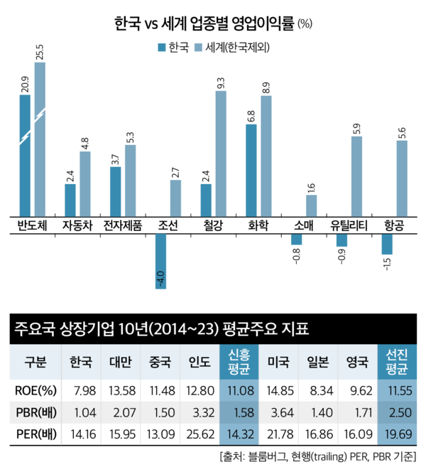 바카라 따거
