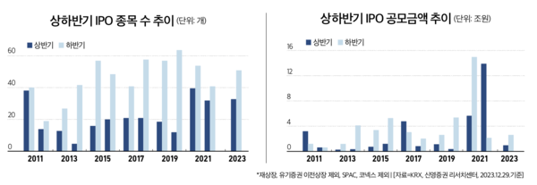 슬롯 머신 일러스트
