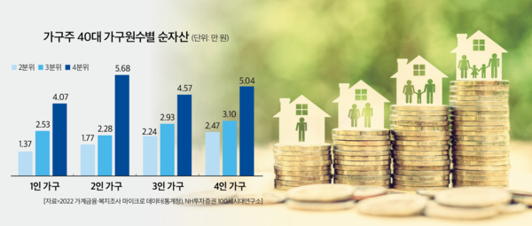슬롯사이트