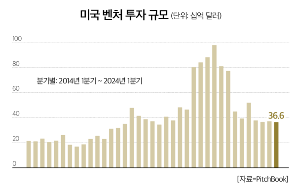 토토 로얄