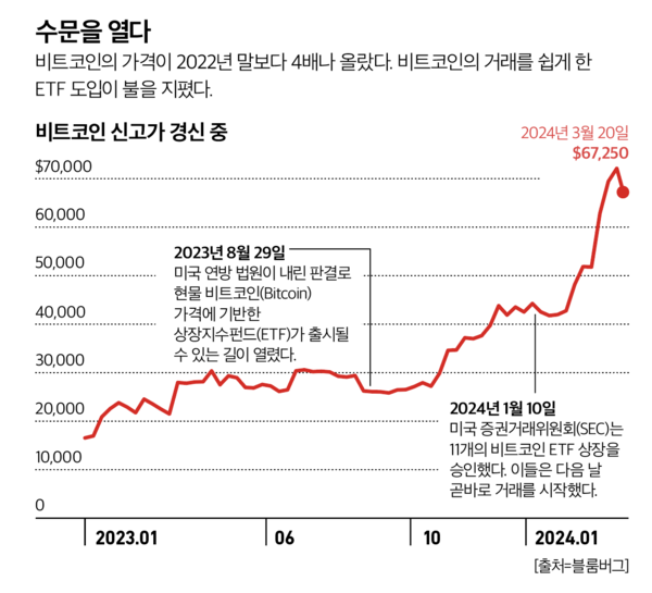 바카라 규칙
