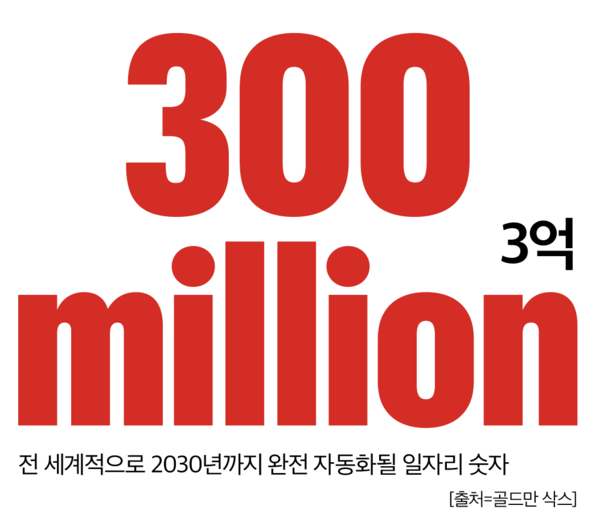 슬롯사이트 네임드카지노
