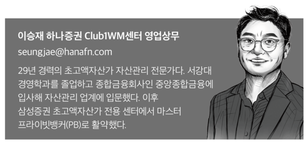 온라인 슬롯