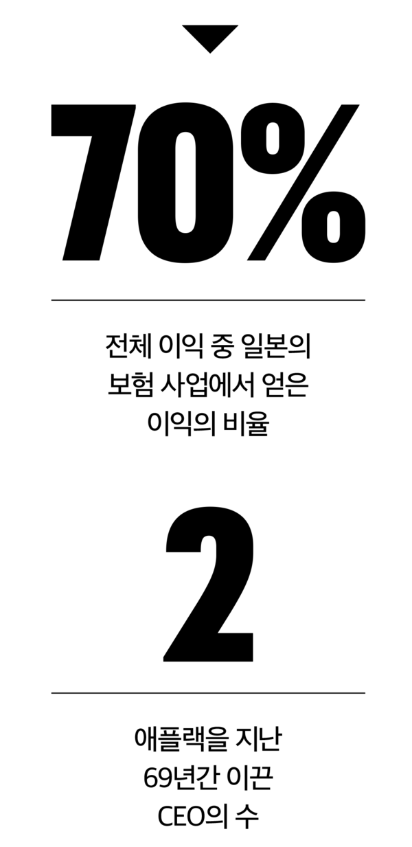 슬롯 꽁 머니