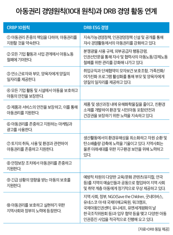 ​​​​​​​[이미지=바카라 게임한국위원회]