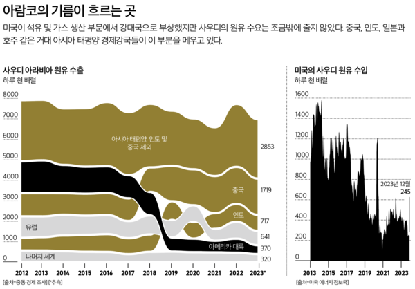 바카라 가상 머니 사이트