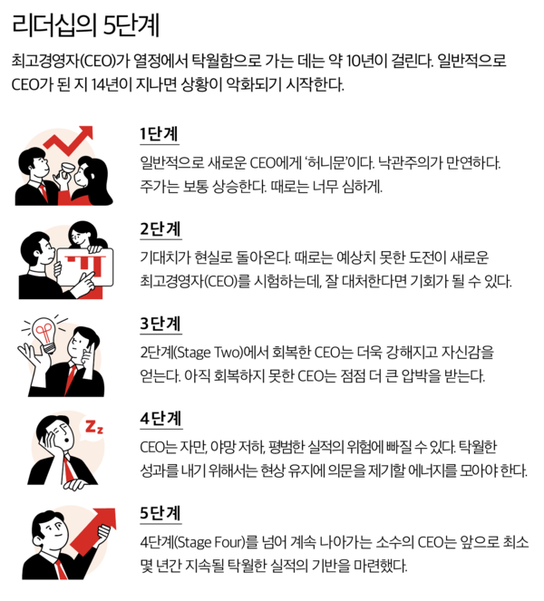 카지노 꽁 머니