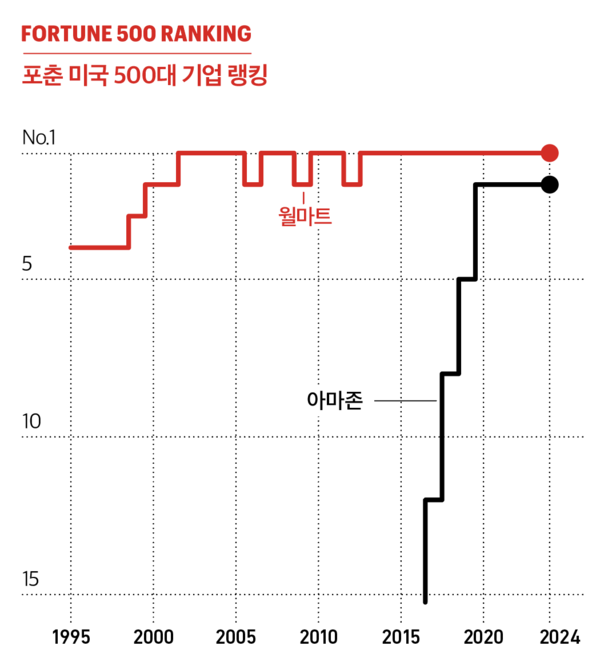 슬롯사이트 꽁머니