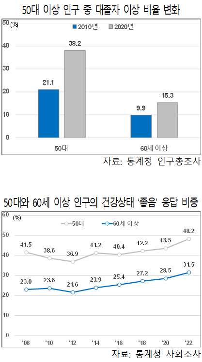 슬롯사이트 지니
