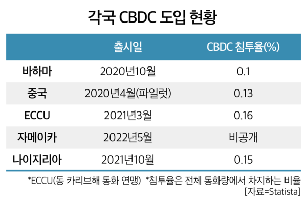 슬롯사이트 추천