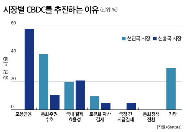슬롯사이트 추천