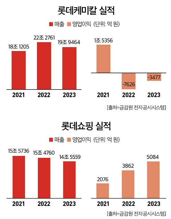 슬롯사이트 볼트 메이저
