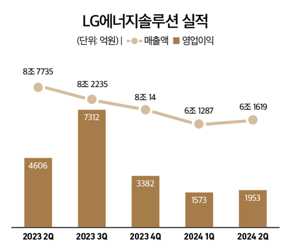 우리카지노추천