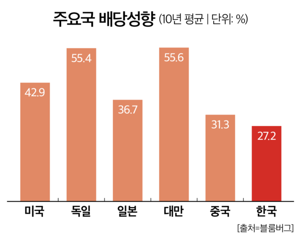 사설 카지노