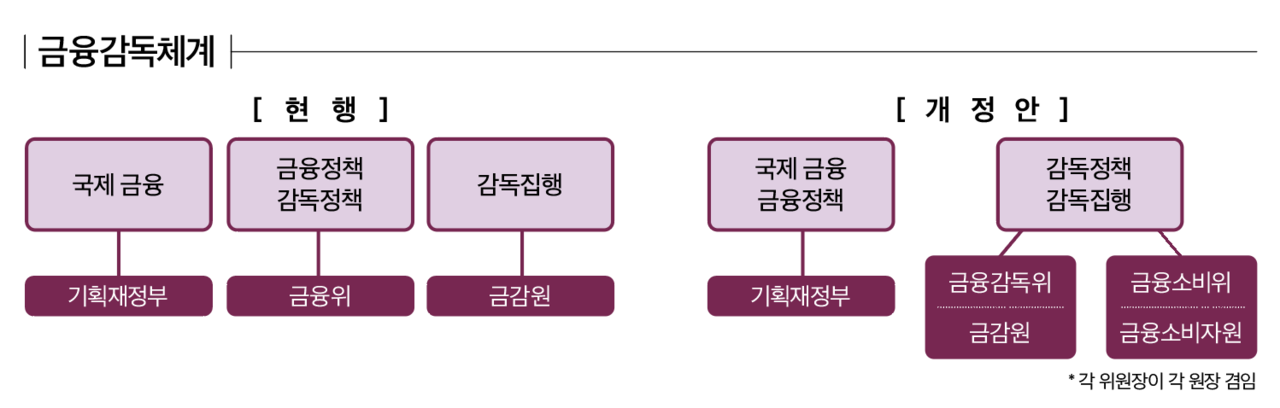 에볼루션 바카라