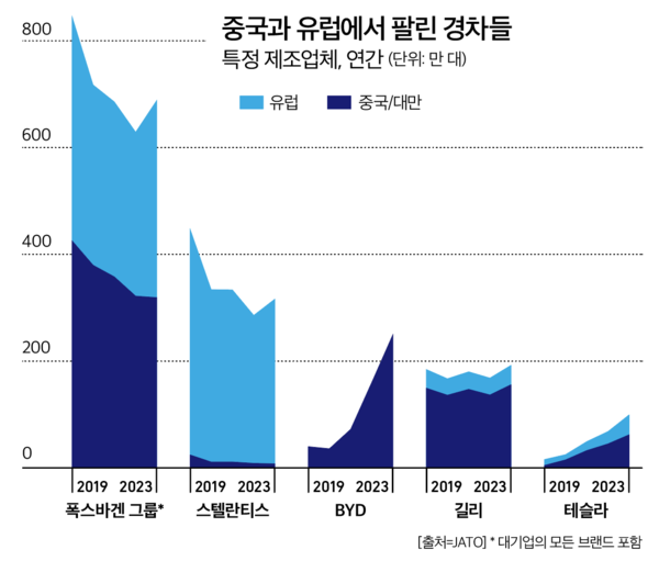 샌즈 카지노 사이트