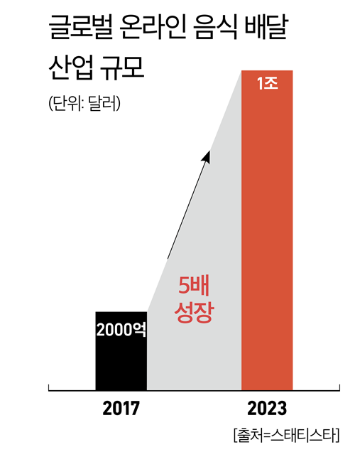 슬롯사이트 업카지노