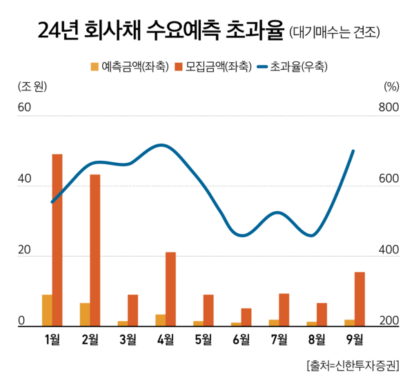 슬롯 꽁 머니