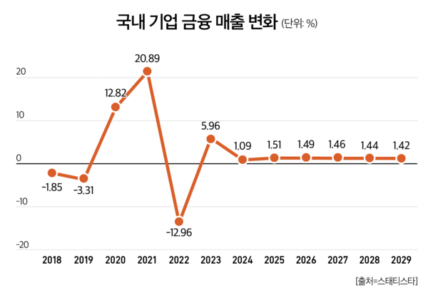 슬롯 꽁 머니