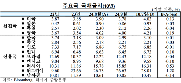 슬롯사이트 지니