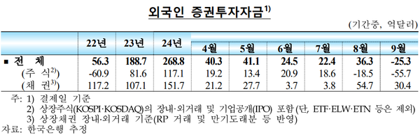슬롯사이트 지니
