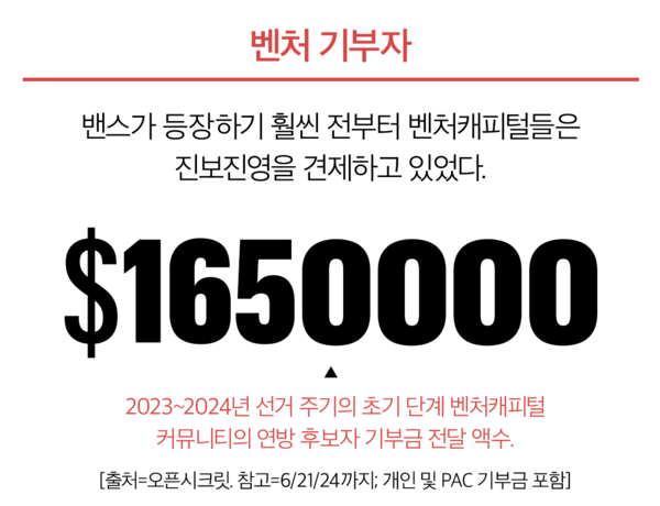 슬롯 사이트