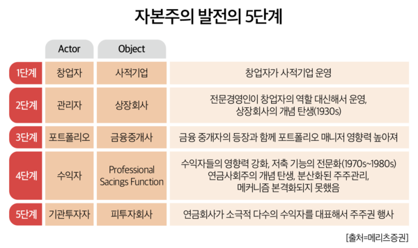 슬롯 머신 일러스트