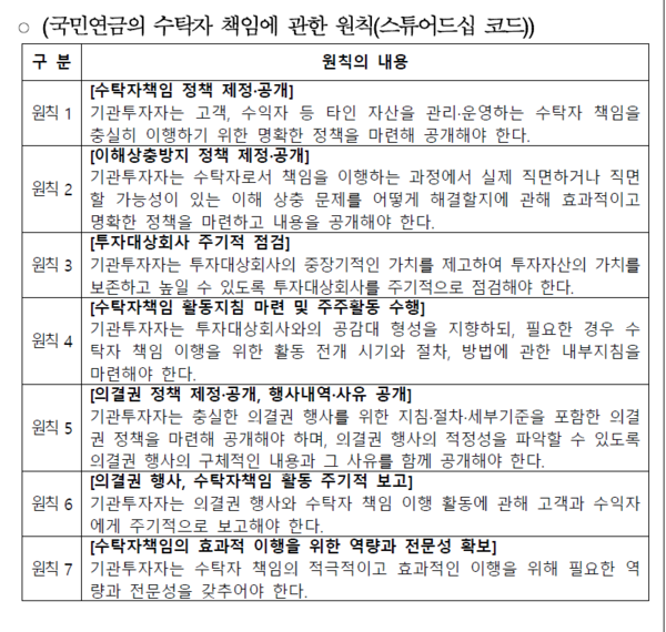슬롯 머신 일러스트