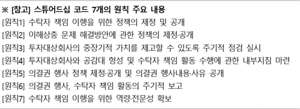 [출처=금융슬롯 머신 일러스트협회]