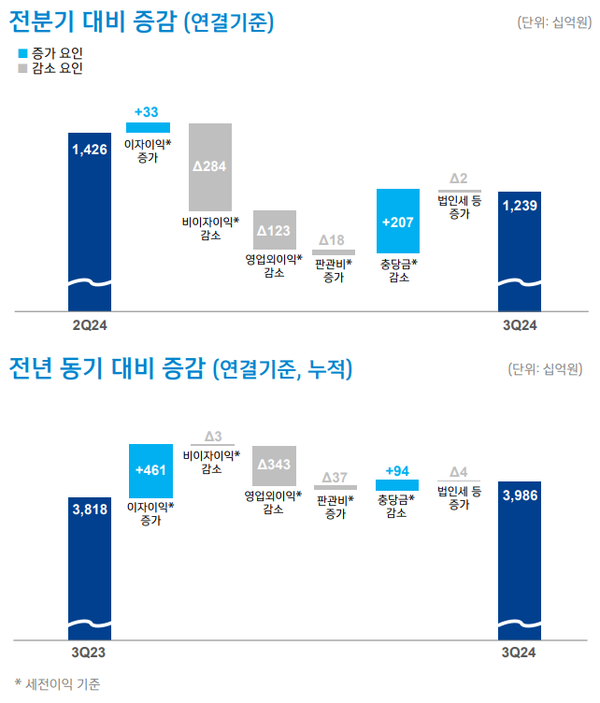 슬롯 잭팟