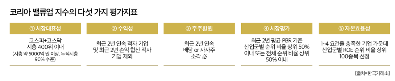 카지노 해외