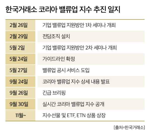 카지노 해외
