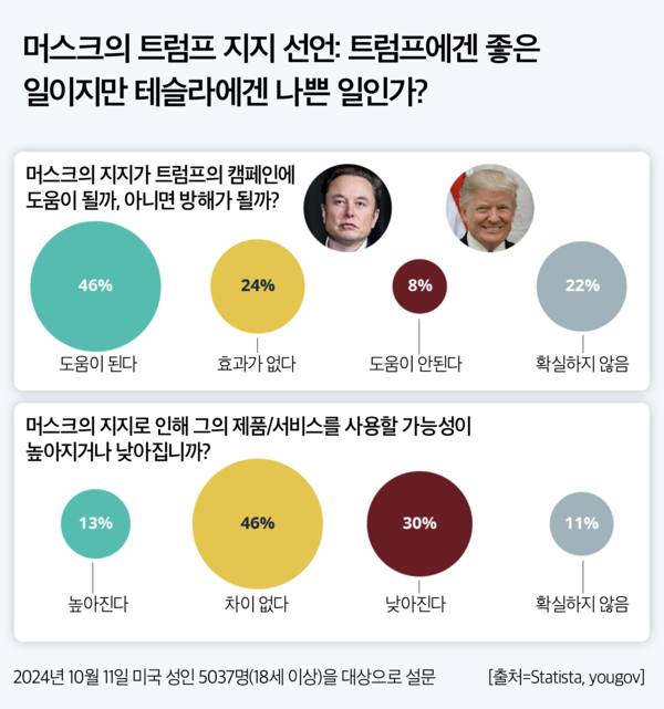 토토 씨벳