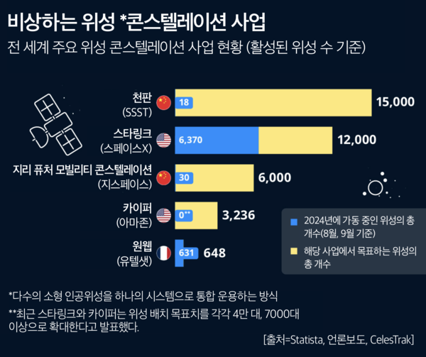 슬롯사이트 추천