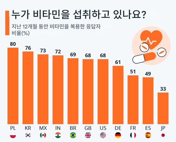 세계복사 이미지